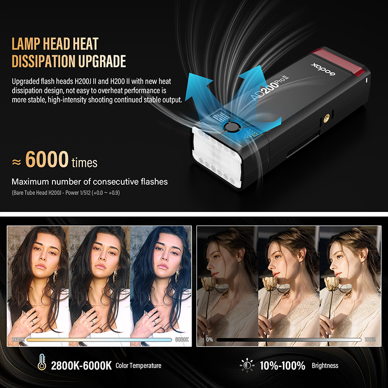 Godox AD200ProII  TTL 2.4G Wir - Photography Lighting Kit Godox ulasan dan harga