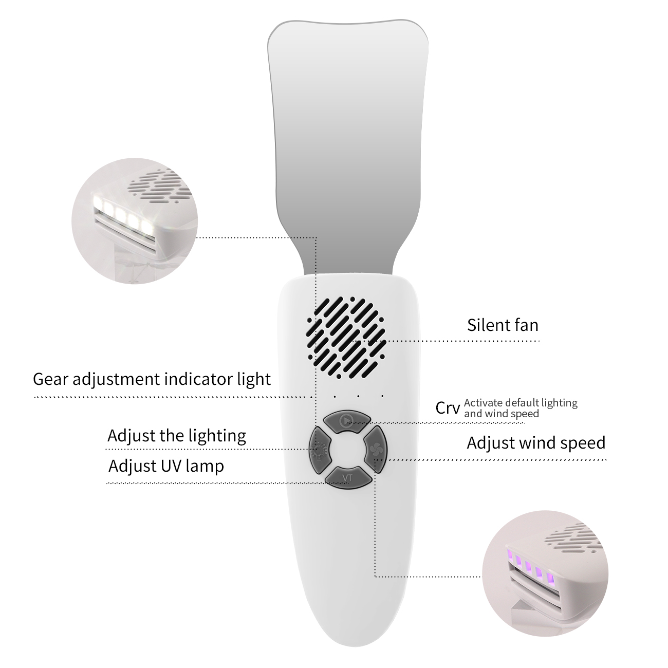 Dental Anti-Fog Mirrors Kit Mi - Photography Lighting ulasan dan harga