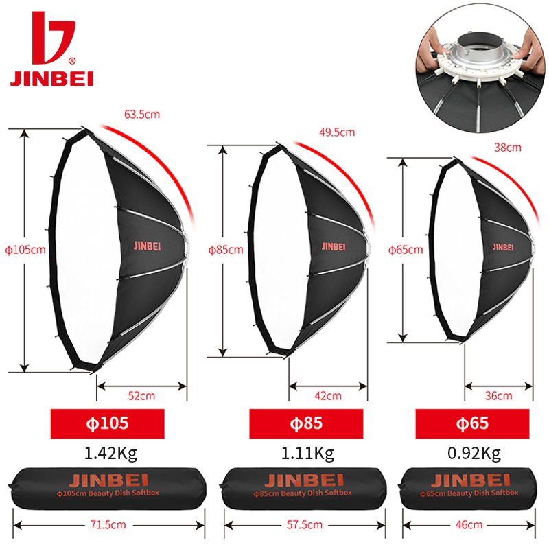JINBEI 65  Quick Open Paraboli - Photography Lighting ulasan dan harga