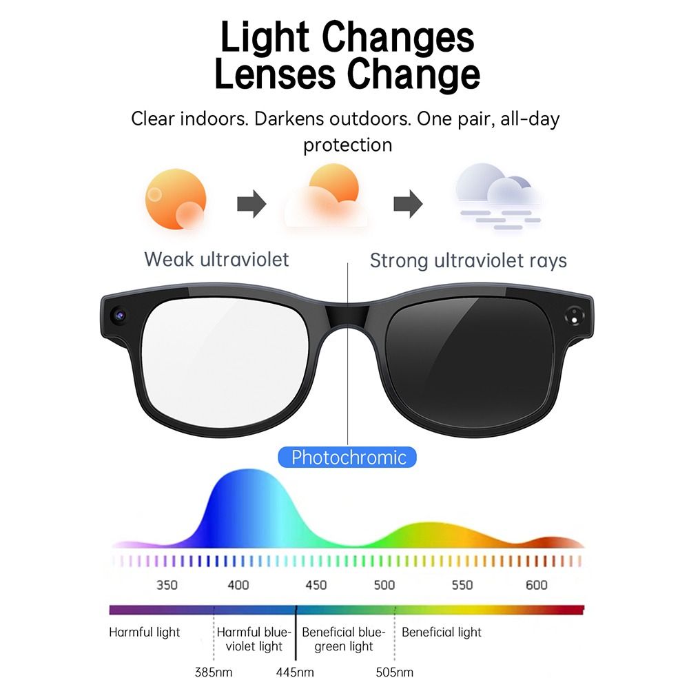 2 in 1 AI Smart Glasses HD Pho - Photography Lighting ulasan dan harga
