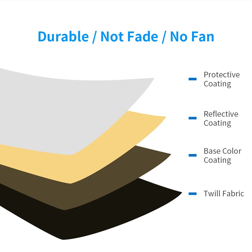 Portable 5 in 1 Collapsible Ph - Photography Lighting Reflector ulasan dan harga